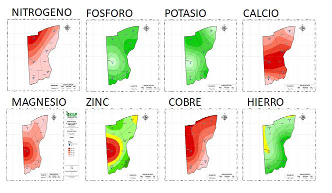 Mapa de resultados